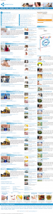 Demo pro news theme