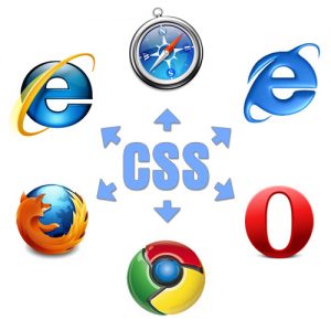 Css