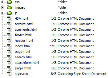 ke-hoach-html