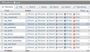 Sharing User Tables Between Two Wordpress Installs